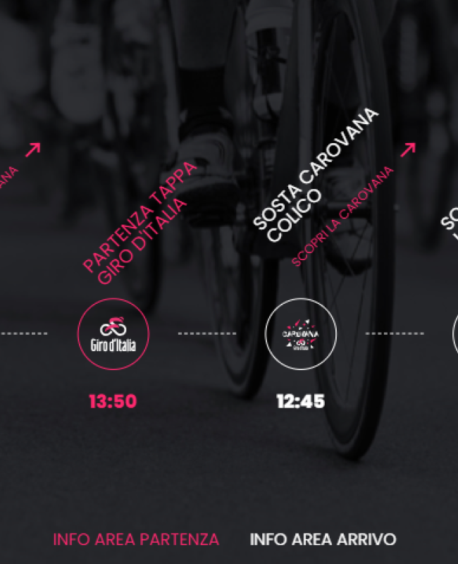 giro programma